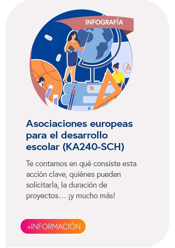 Asociaciones europeas para el desarrollo escolar (KA240)

