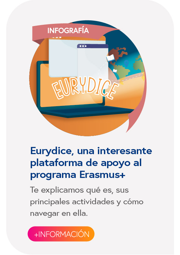 Eurydice, una interesante plataforma de apoyo al programa Erasmus+