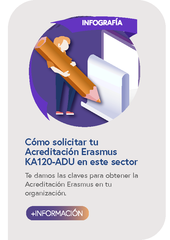 Cómo solicitar tu Acreditación Erasmus KA120-ADU en este sector