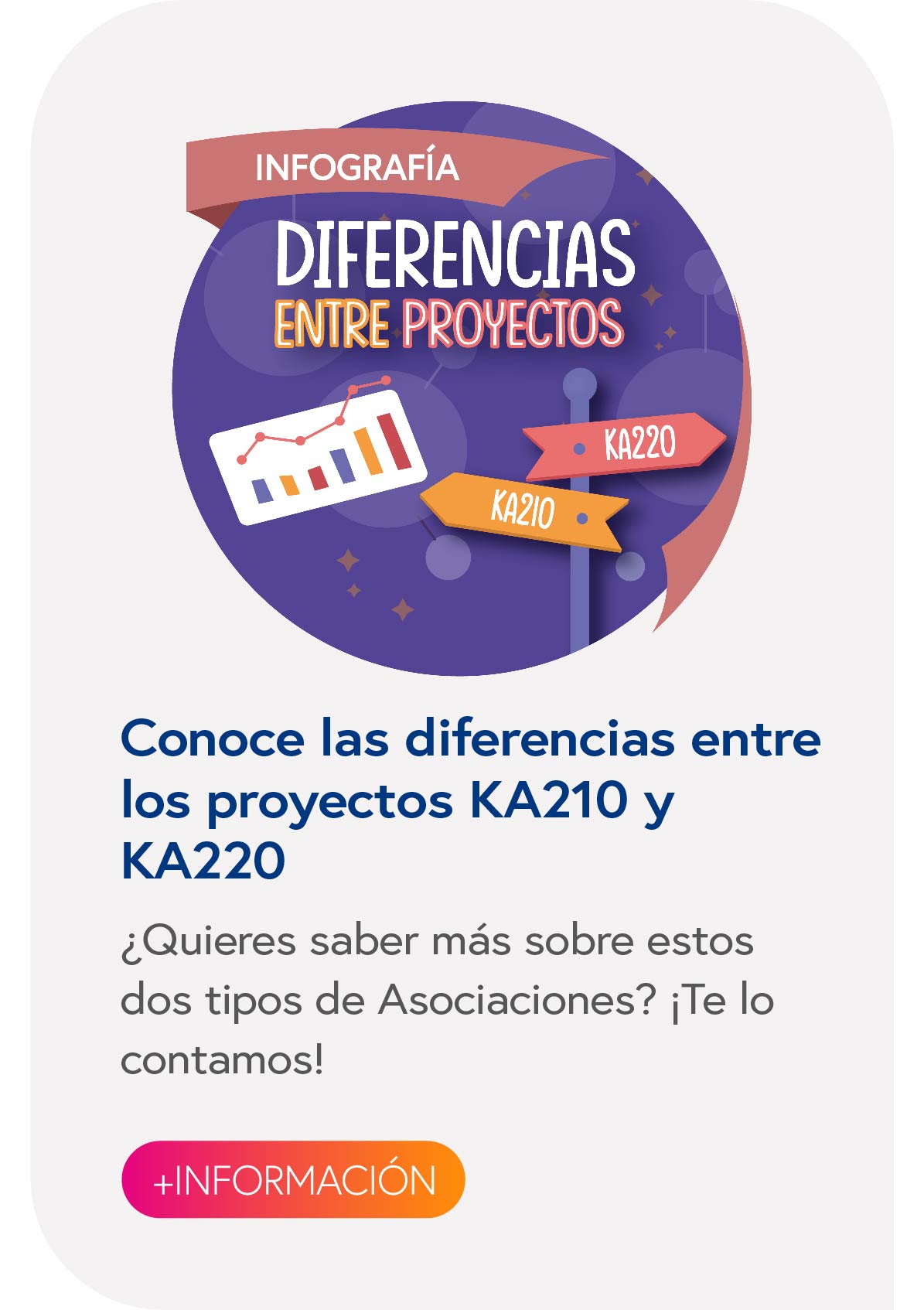 Conoce las diferencias entre los proyectos KA210 y KA220