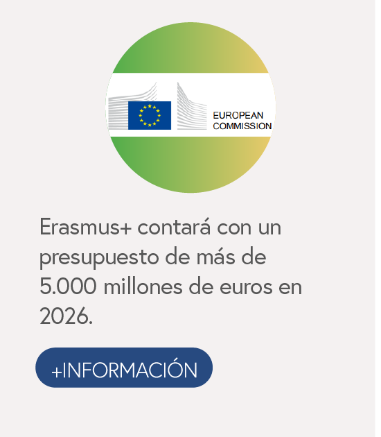 Erasmus+ contará con un presupuesto de más de 5.000 millones de euros en 2026.