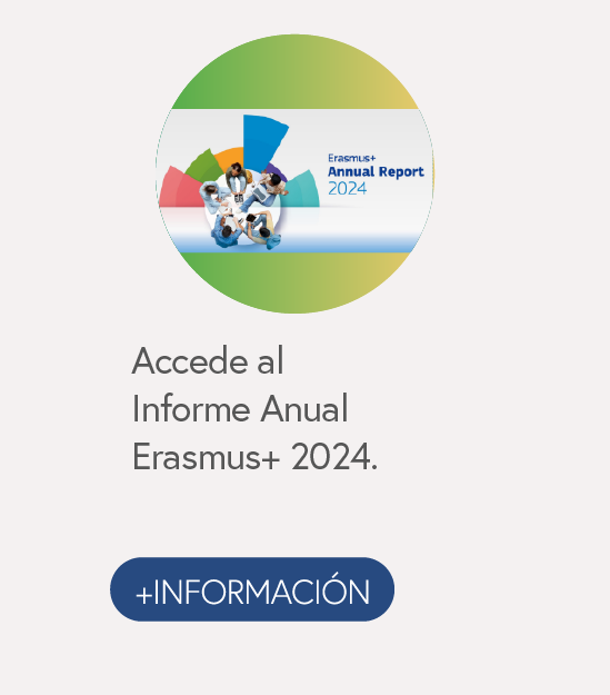 Accede al Informe Anual Erasmus+ 2024.