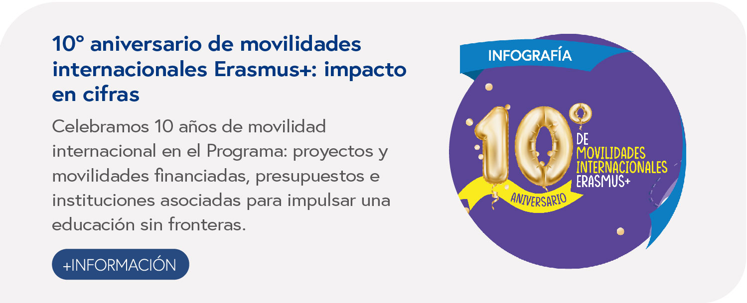 10º aniversario de movilidades internacionales Erasmus+: impacto en cifras