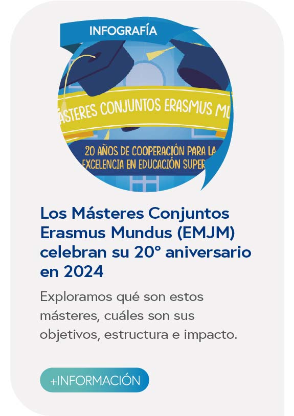 Los Másteres Conjuntos Erasmus Mundus (EMJM) celebran su 20º aniversario en 2024